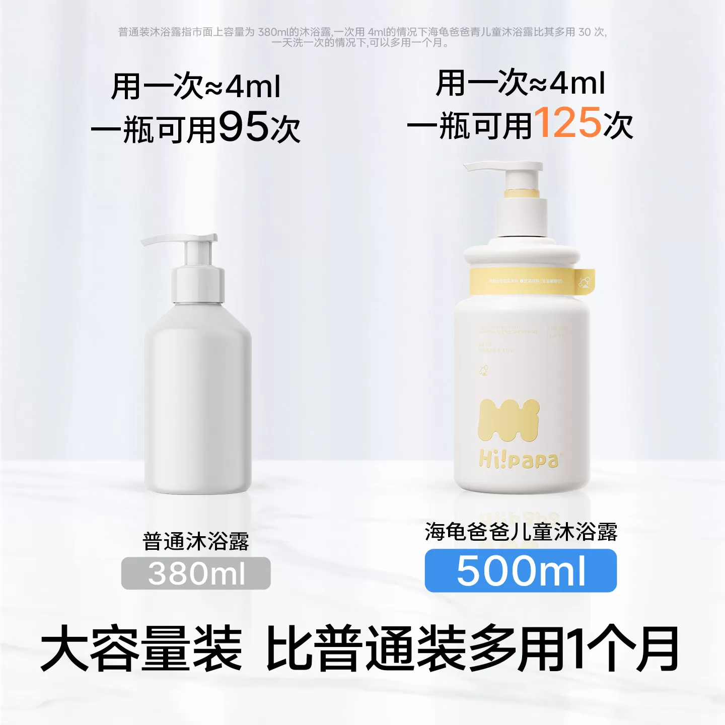 海龟爸爸儿童沐浴露3岁+宝宝专用温和滋润儿童清爽留香婴儿沐浴乳