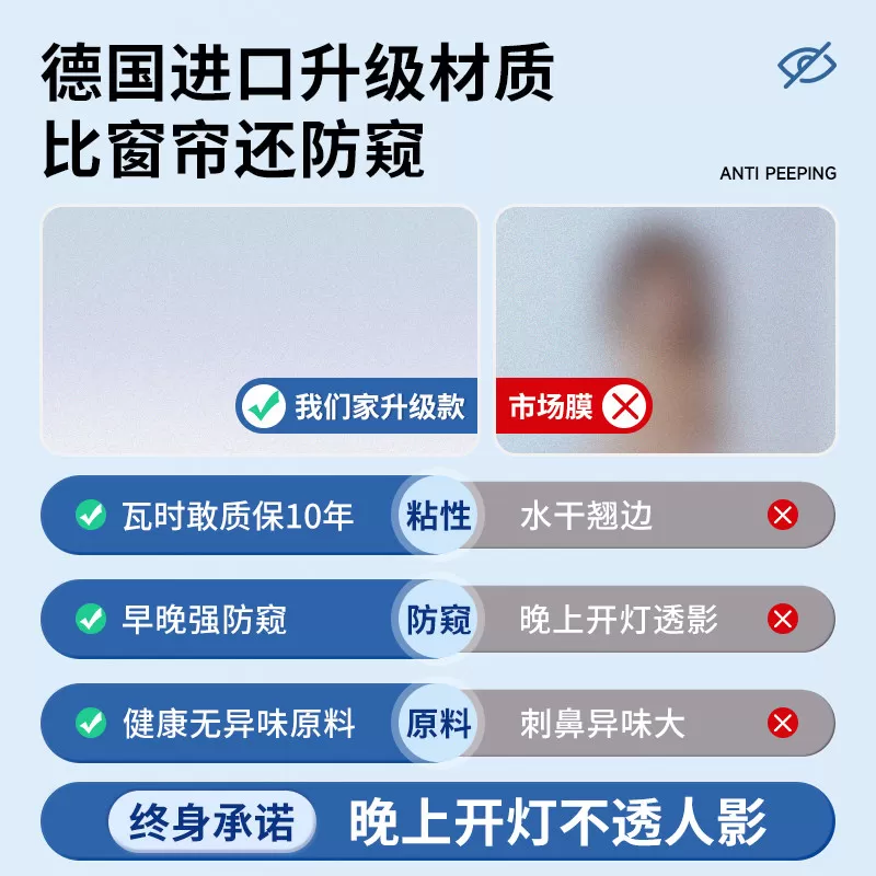 玻璃窗防窥膜卫生间玻璃贴膜防窥防走光玻璃贴纸透光不透明防走光
