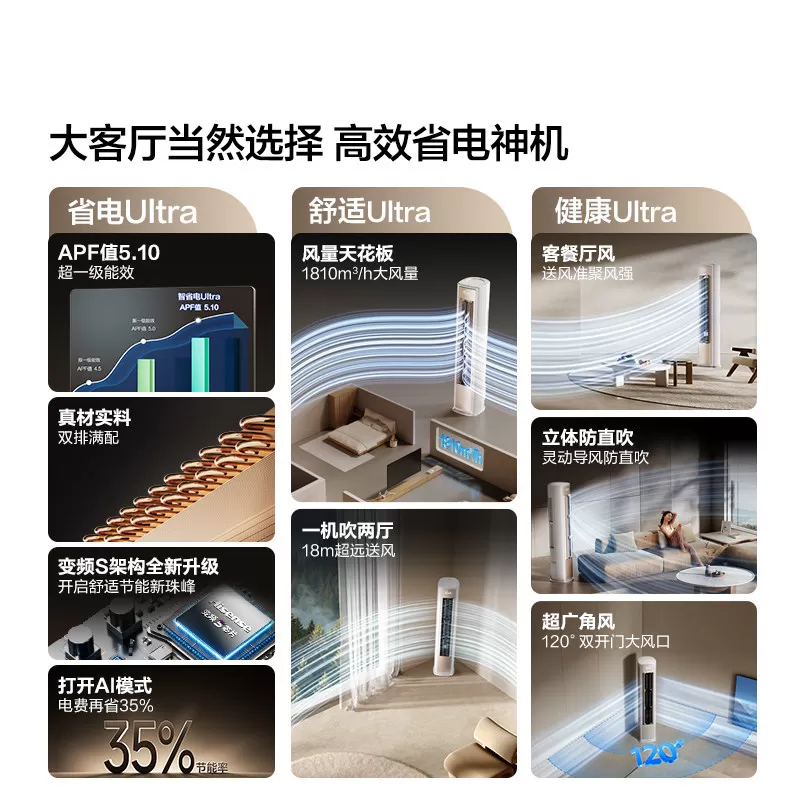 海信大薄荷智省电Ultra大3匹一级变频客厅立式柜机世界杯定制空调