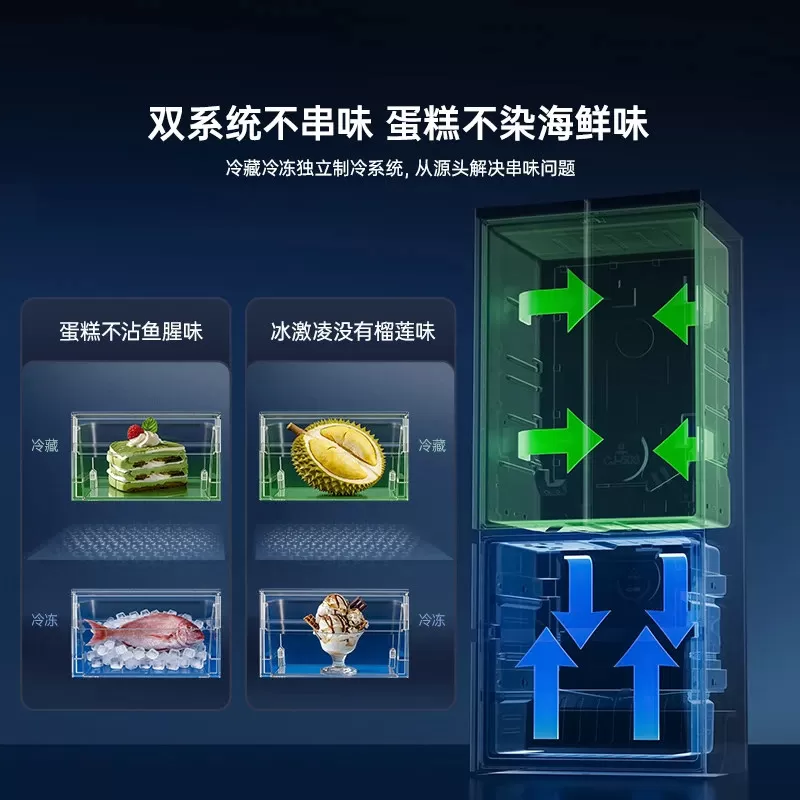 【大薄荷扩容款】海信冰箱572法式多门/571十字四门超薄嵌入家用
