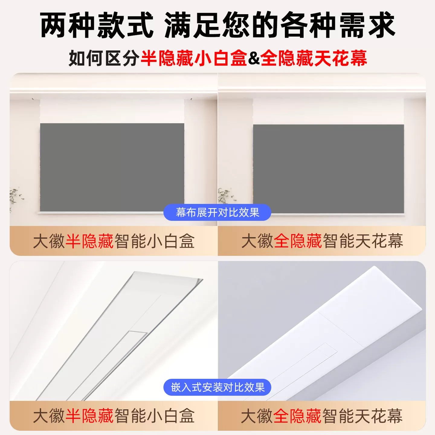 大徽投影幕布电动小白盒光子悬浮拉线三色菲涅尔抗光幕3D/8K超高清家用电动升降100/120寸天花嵌入隐藏壁挂幕