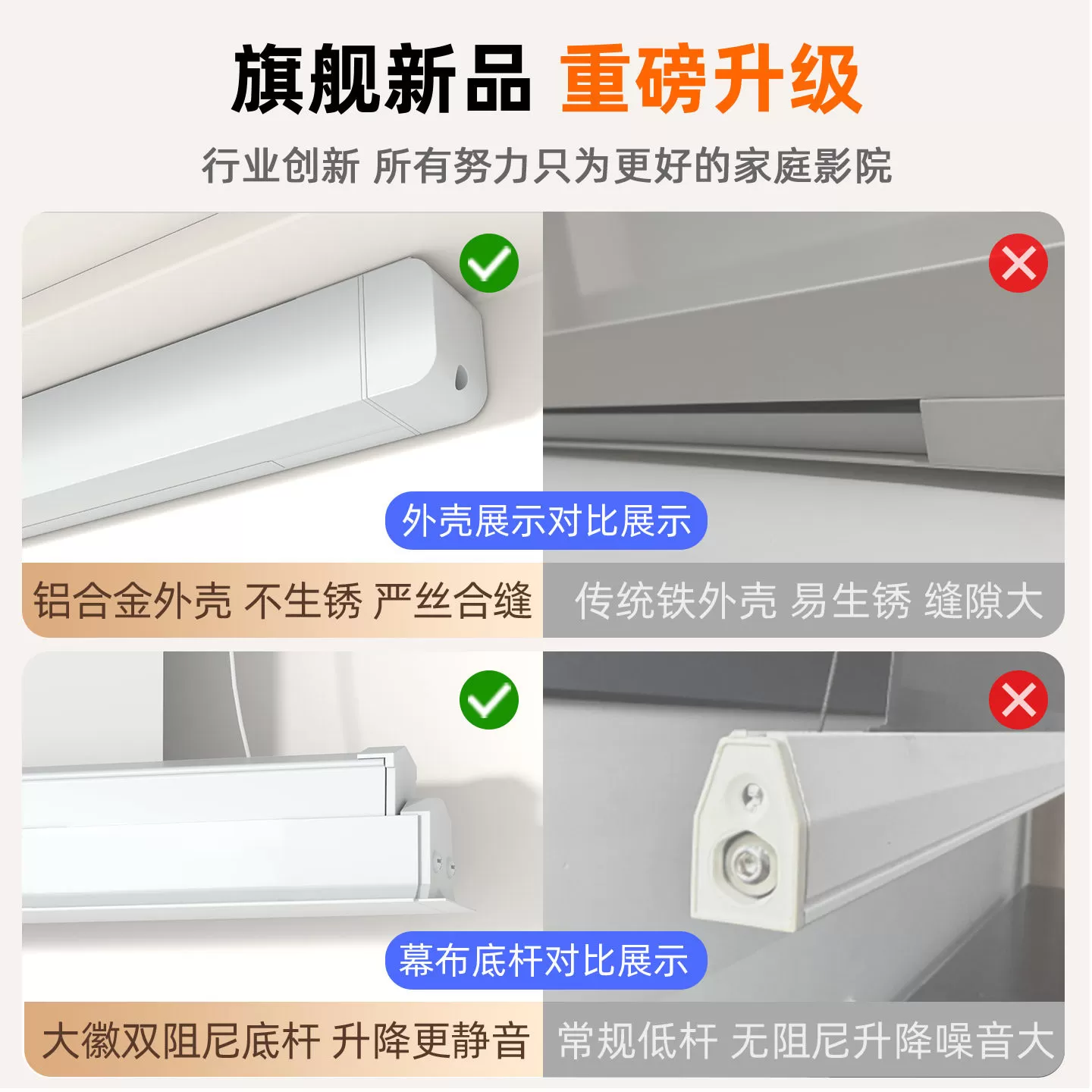 大徽投影幕布电动小白盒光子悬浮拉线三色菲涅尔抗光幕3D/8K超高清家用电动升降100/120寸天花嵌入隐藏壁挂幕