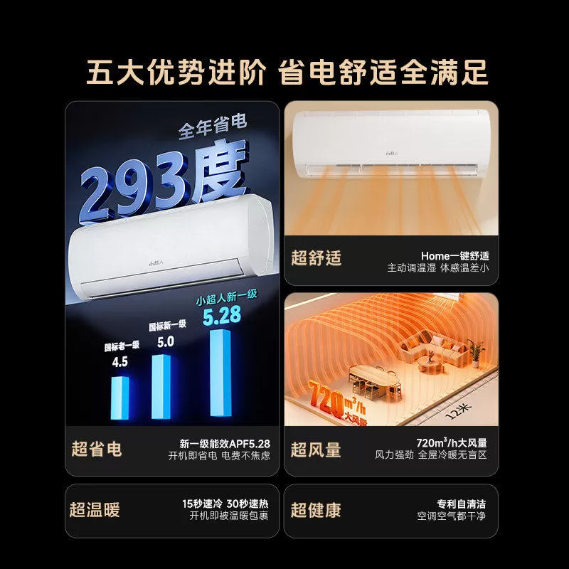海尔小超人空调1.5匹2匹3匹新一级能效超省电家用挂机官方35LCC