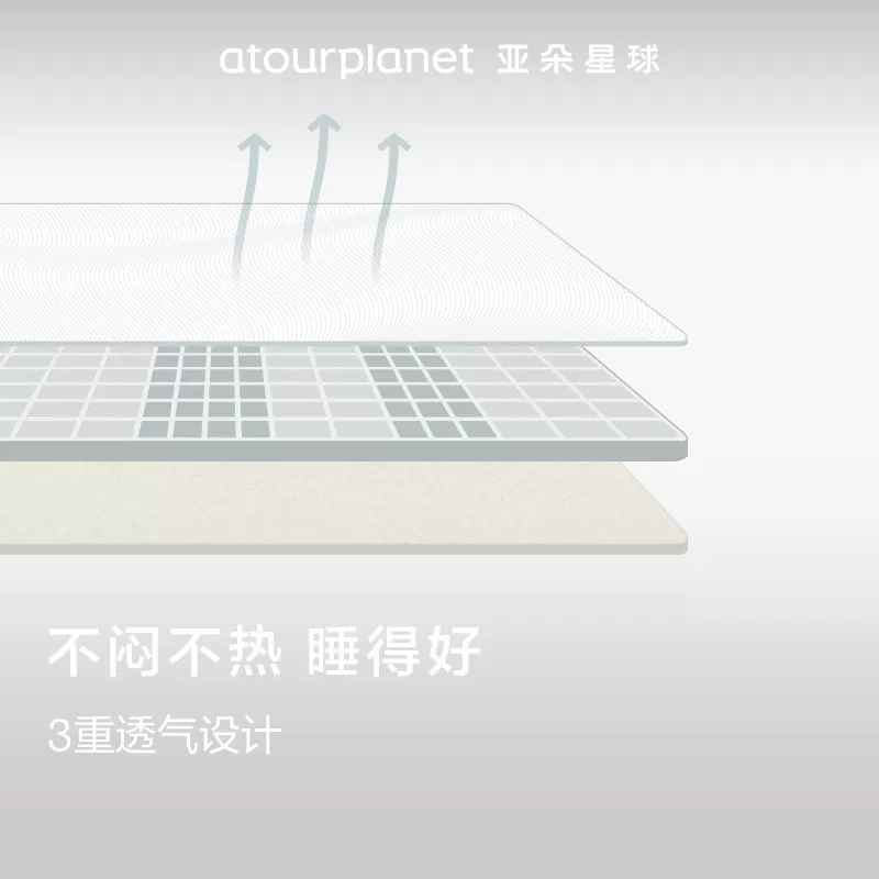 亚朵星球五区舒压垫可折叠护脊舒适薄垫床垫软垫子家用宿舍榻榻米
