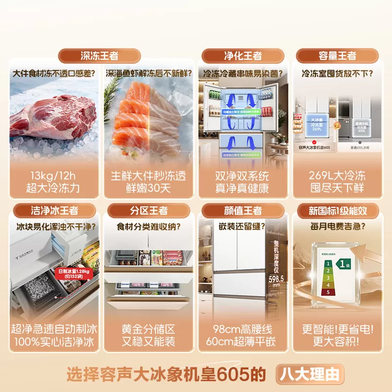 容声大冰象机皇605双净双系统嵌入式自动制冰法式多门家用电冰箱