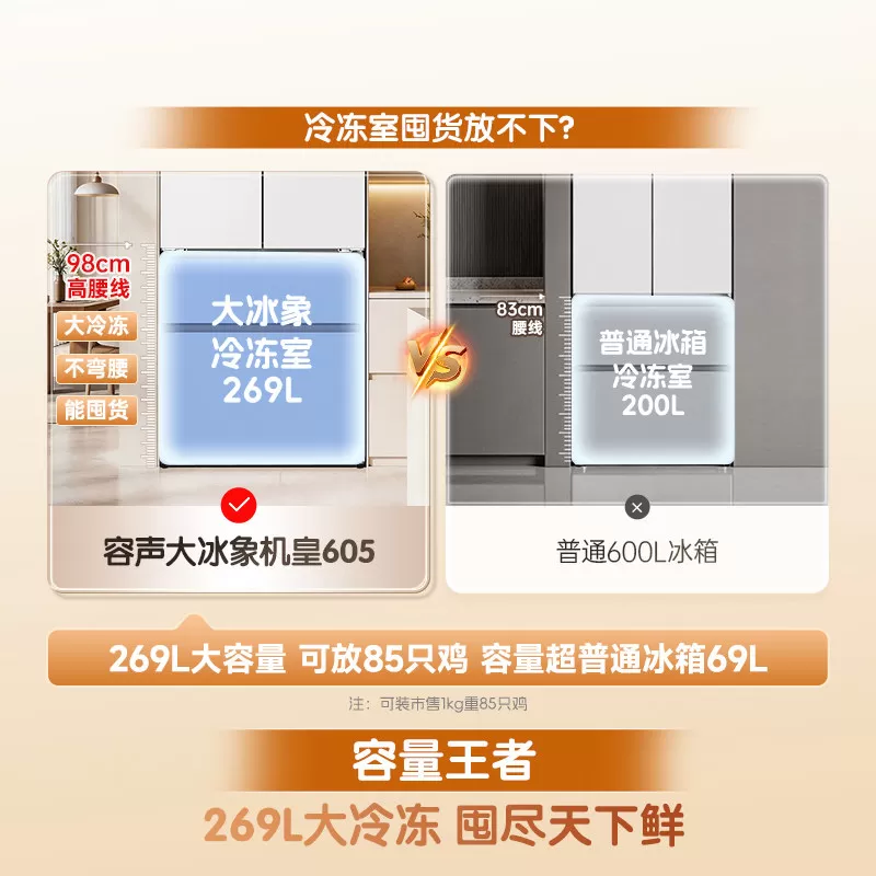 容声大冰象机皇605双净双系统嵌入式自动制冰法式多门家用电冰箱