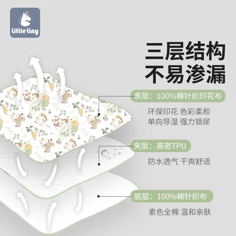 littletiny婴儿隔尿垫宝宝可水洗尿布垫新生儿隔尿床垫女生生理垫