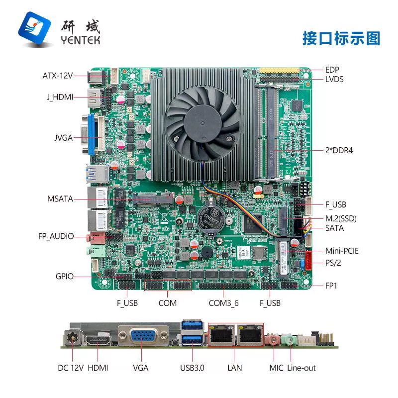 研域B100迷你i5i7-10210/10710U双网6串ITX工控主板LVDS/EDP电脑