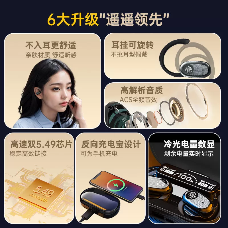 2026新款蓝牙耳机无线挂耳式高音质运动久戴不痛超长续航大电量