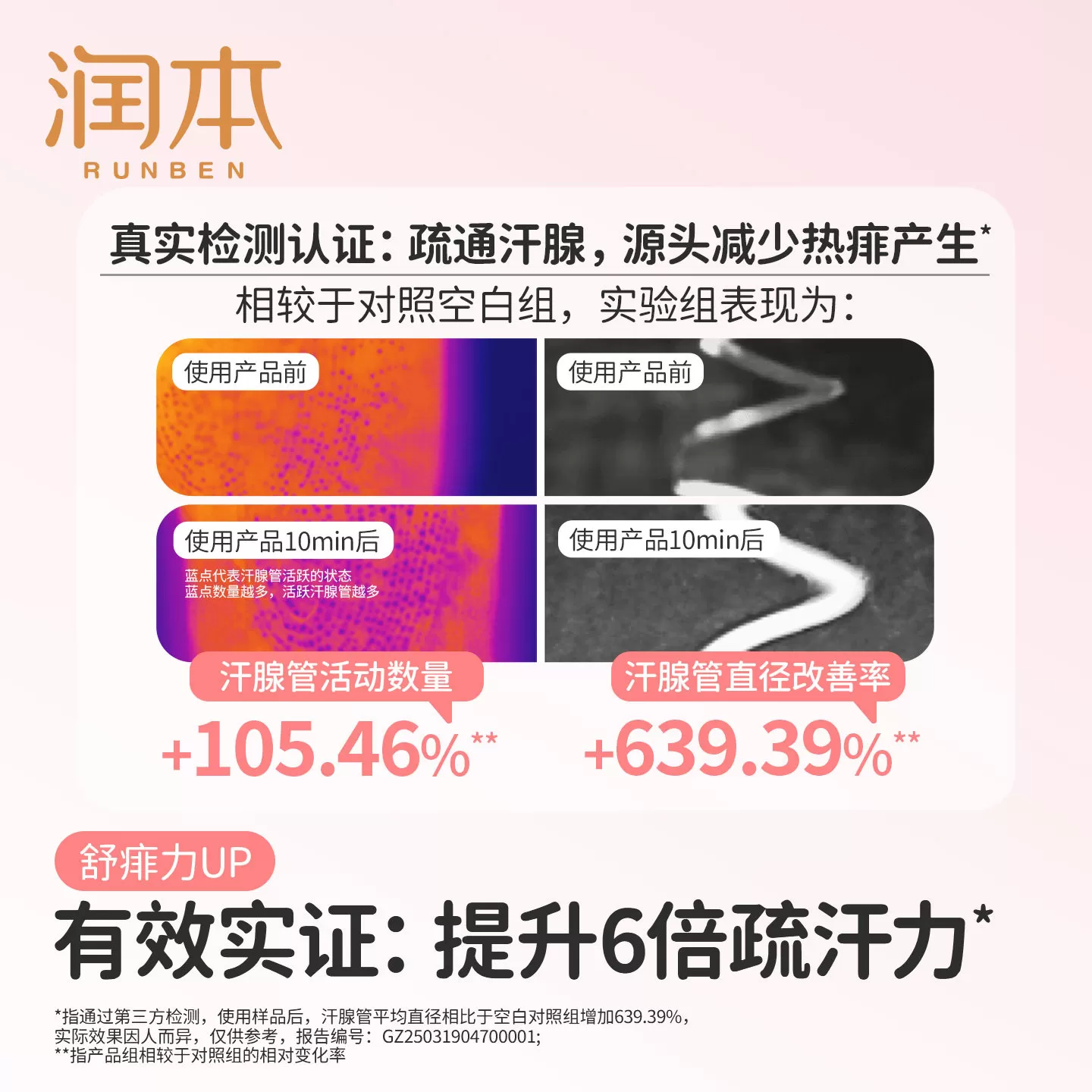 【活动专属】润本桃子水婴儿爽身露新生宝宝专用痱子水液体爽身粉