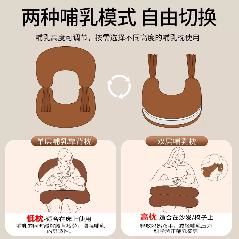 babywatch婴儿哺乳枕坐喂母乳亲喂奶辅助枕头解放双手护腰神器