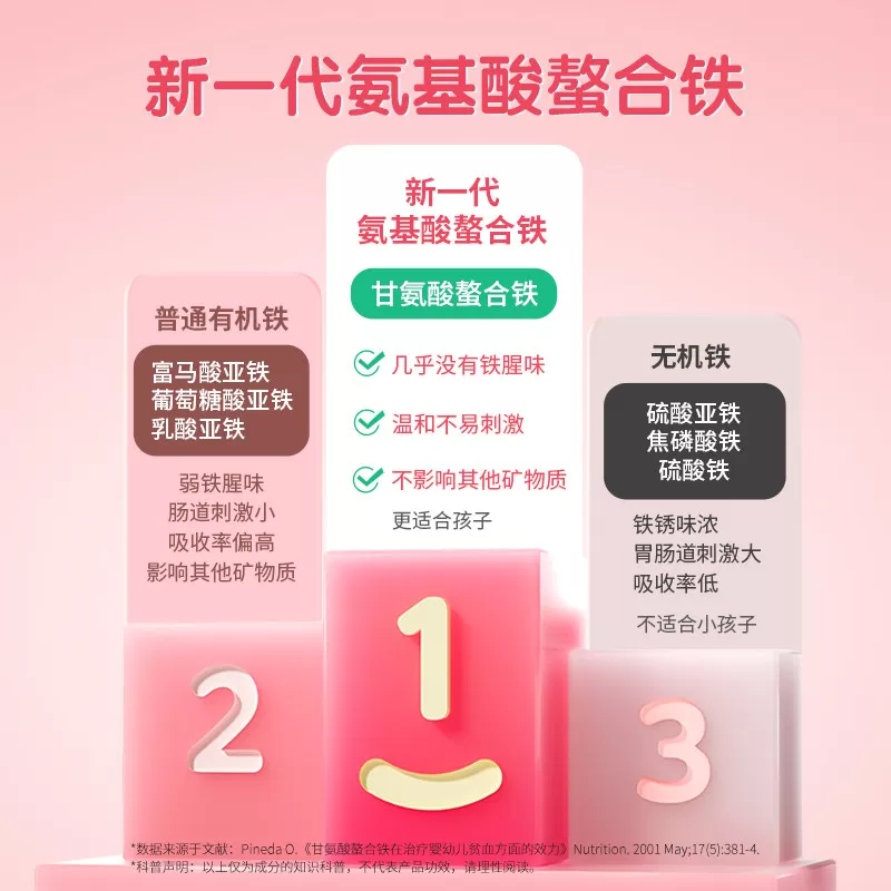 witsbb健敏思螯合锌液体锌儿童锌滴剂无敏原100+婴幼儿甘氨酸锌