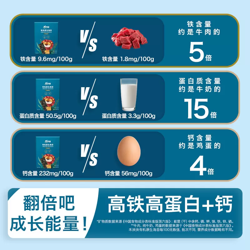 禾泱泱有机海苔3盒装 宝宝紫菜零食无添加食用盐海苔片组合