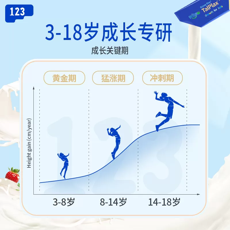 【李佳琦直播间618】witsbb健敏思分龄三次高钙镁锌赖氨酸软骨肽