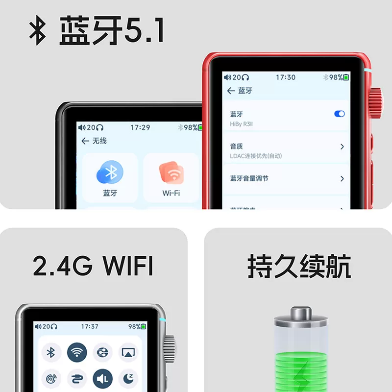 HiBy海贝R3二代2025款音乐播放器无损HIFI数字转盘蓝牙学生MP3