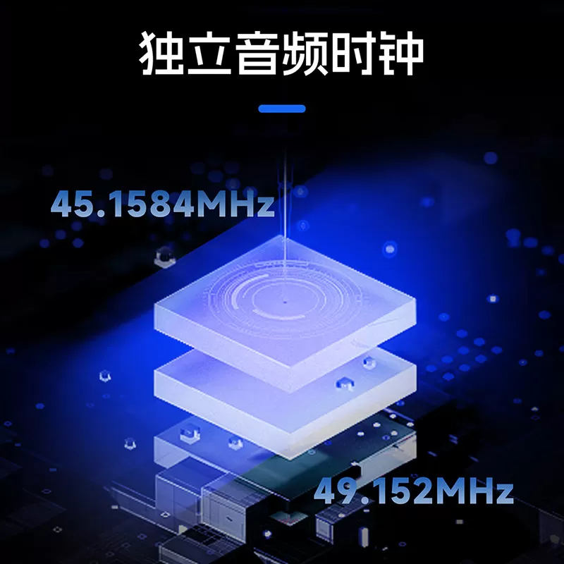 HiBy海贝R3二代2025款音乐播放器无损HIFI数字转盘蓝牙学生MP3