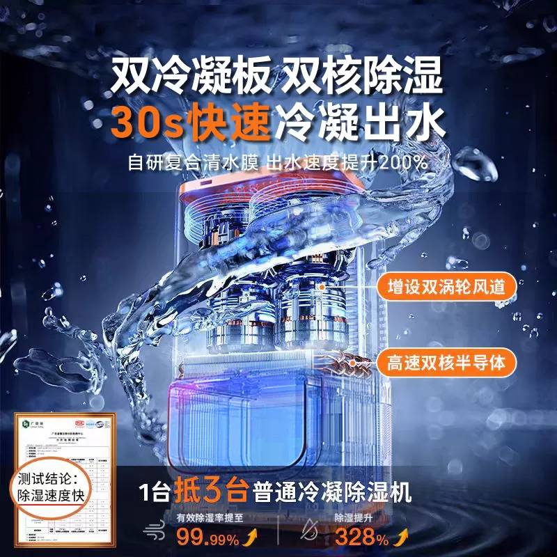 苏宁宜品除湿机家用吸湿室内静音抽湿回南天神器空气净化器一体机