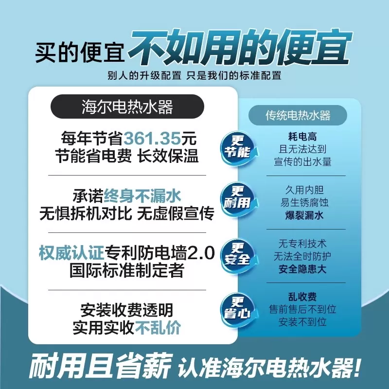海尔电热水器60升家用洗澡卫生间50L变频速热一级能效储水式统帅
