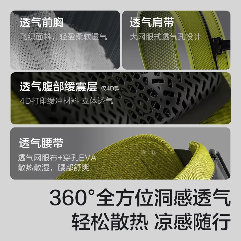 【李佳琦618母婴节预售付定金】两只兔子洞感4D腰凳婴儿背带透气