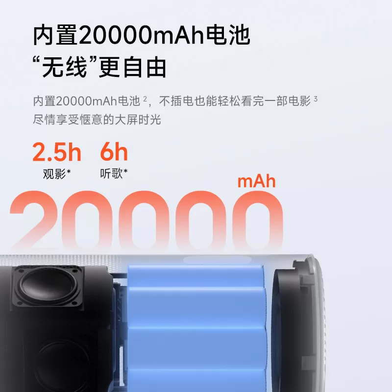 【便携投影天花板】极米Play6高亮高清投影仪1080P家用卧室内置20000mAh电池户外观影听歌便携政府补贴投影机