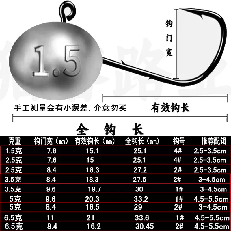 路亚根钓铅头钩微物加强蛋蛋钩根钓钩小克重双背刺50枚t尾软饵钩
