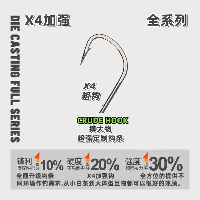路亚根钓铅头钩微物加强蛋蛋钩根钓钩小克重双背刺50枚t尾软饵钩