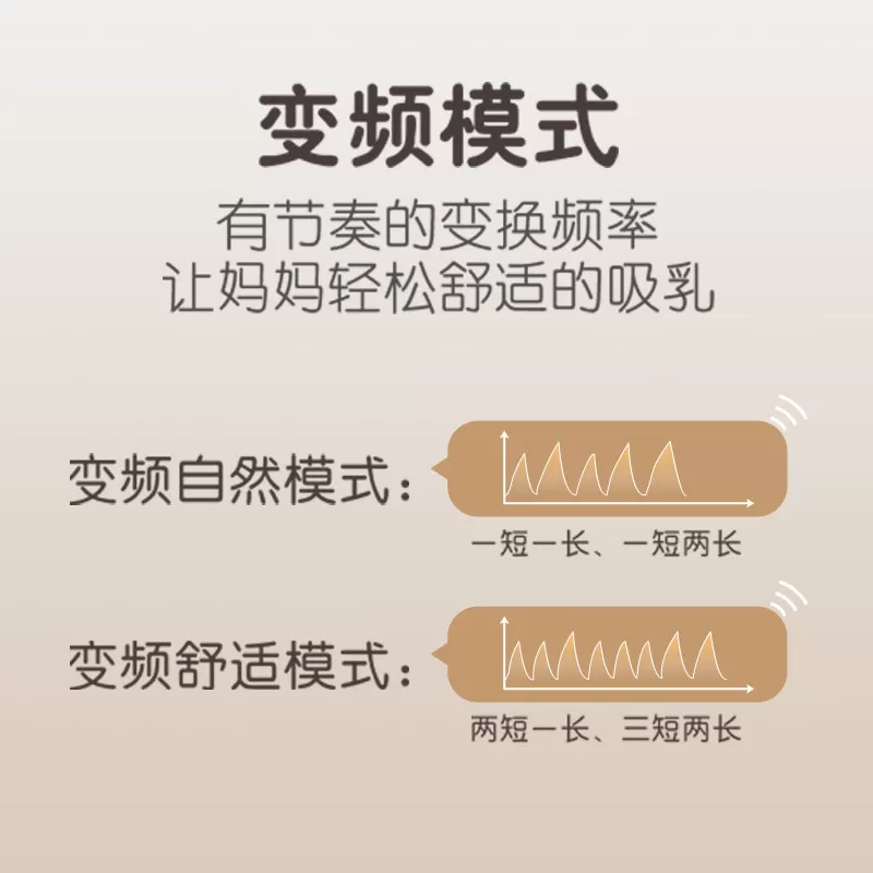 贝亲吸奶器双边电动变频按摩全自动挤奶器产妇吸乳器大吸力充电