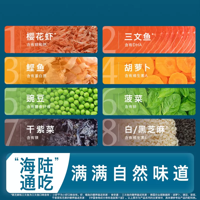 【2件9折】禾泱泱小虾海苔碎拌饭料调味品 无添加食用盐白砂糖