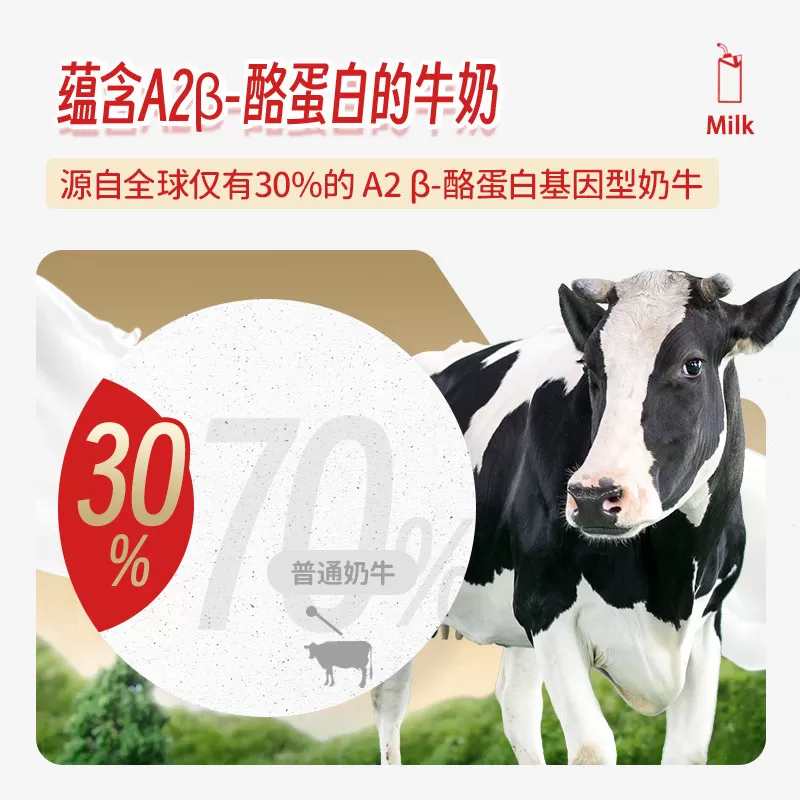 【立即付定 主播爆款】爷爷的农场A2β水牛奶儿童纯牛奶礼盒饮品