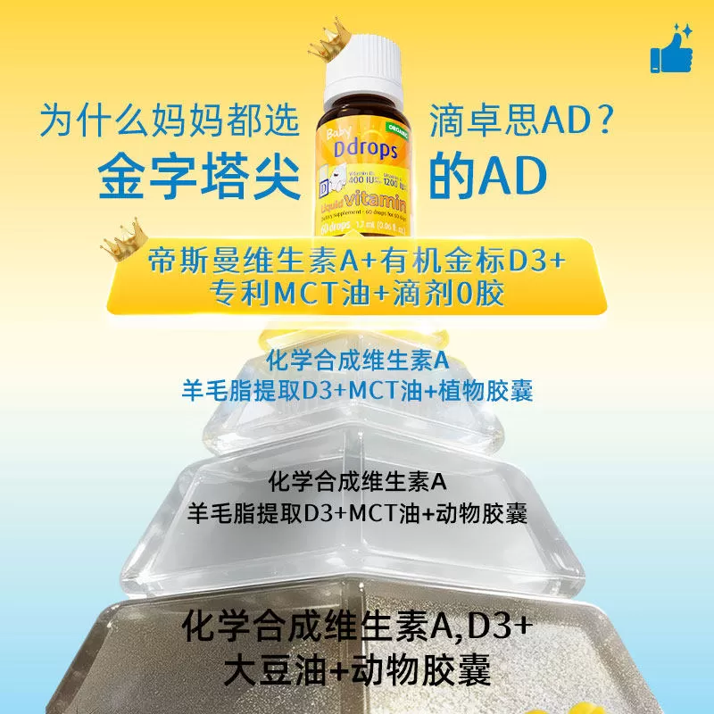 Ddrops滴卓思敏宝ad滴剂婴幼儿一岁以下新生儿D3宝宝维生素d3婴儿