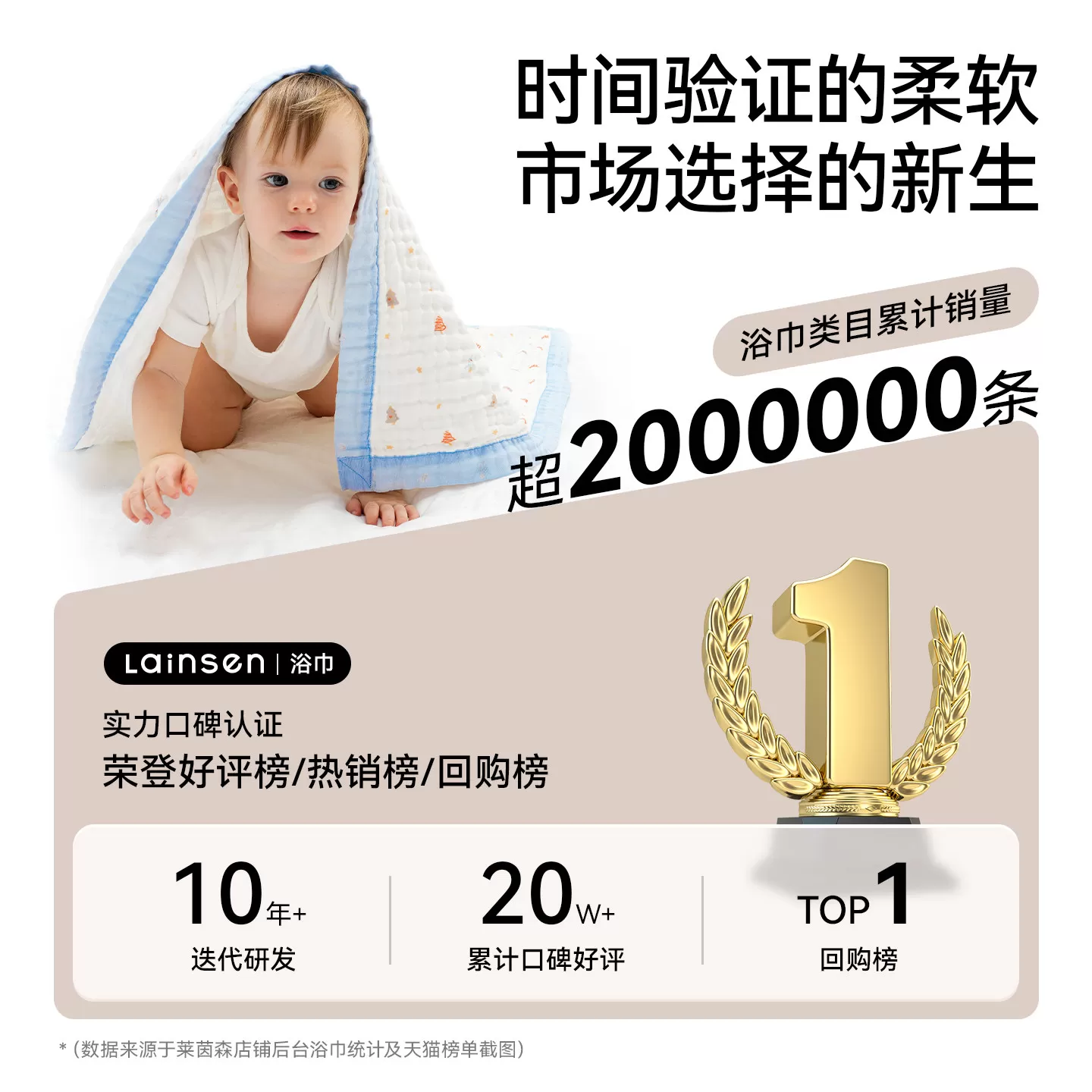 儿童浴巾婴儿新生超软全棉纱布吸水洗澡专用宝宝纯棉盖毯夏季薄款