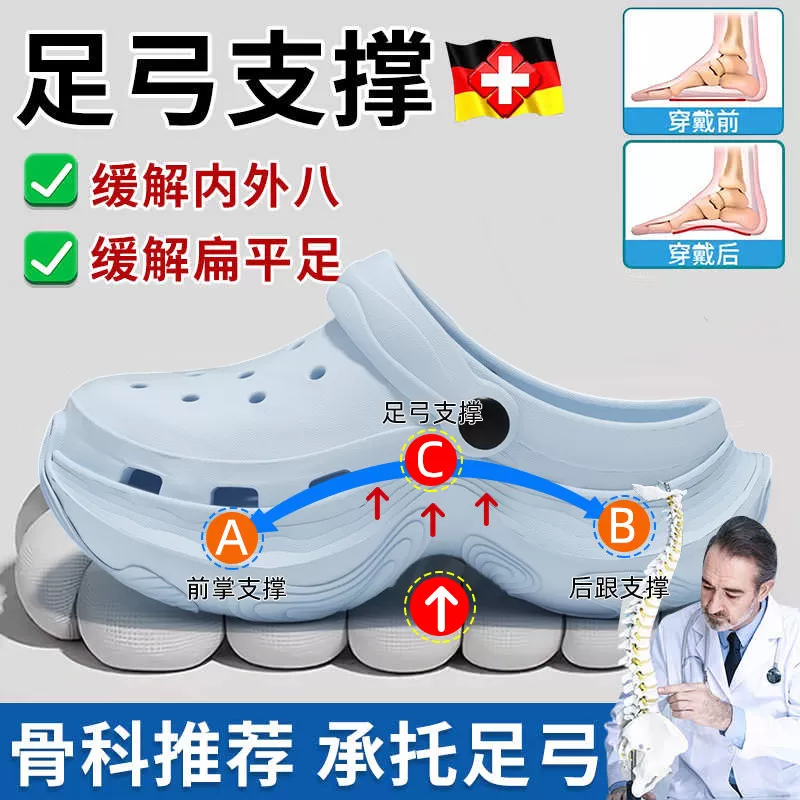 ECAC足弓支撑洞洞鞋女款2026新款夏季防滑防臭eva厚底高质量凉拖