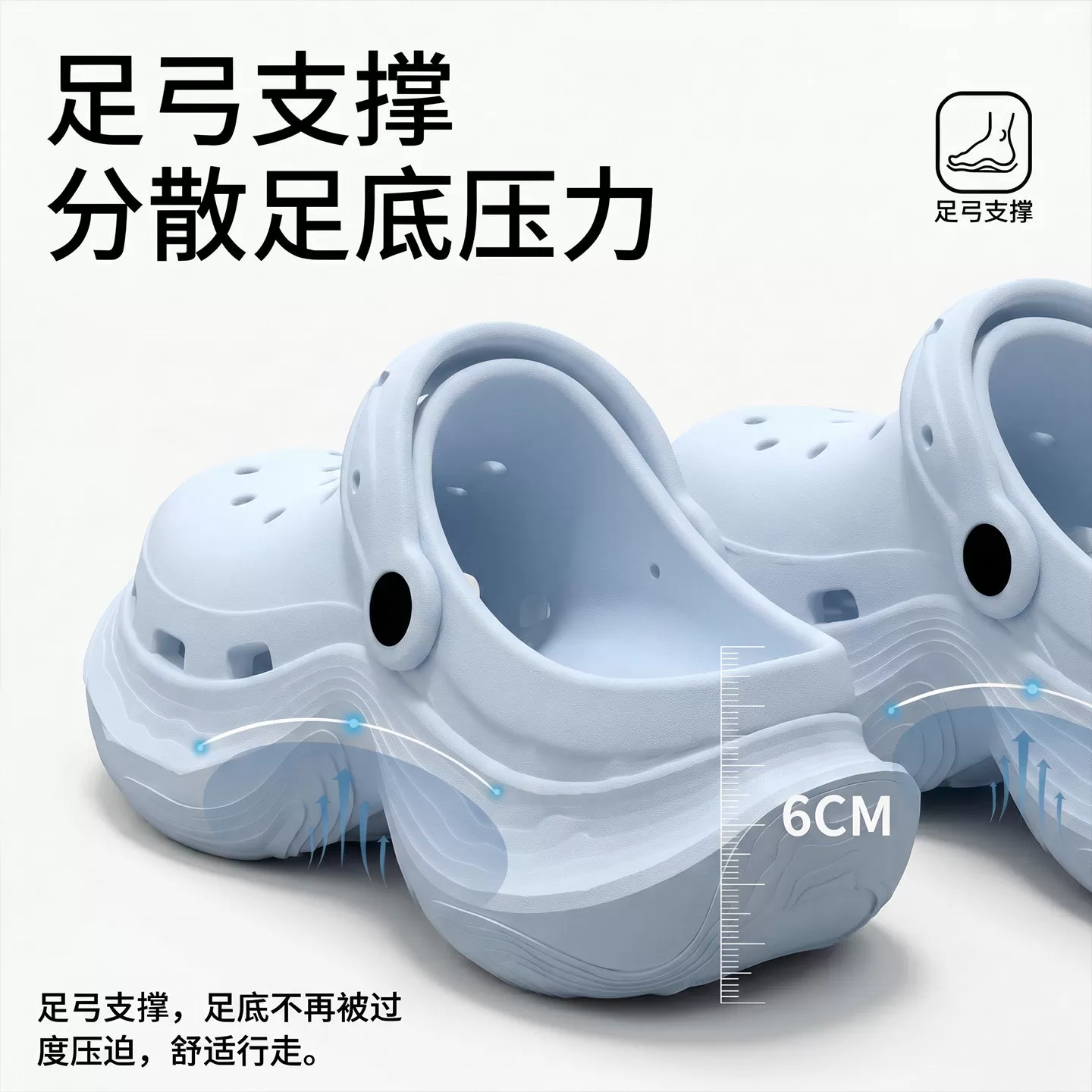 ECAC足弓支撑洞洞鞋女款2026新款夏季防滑防臭eva厚底高质量凉拖