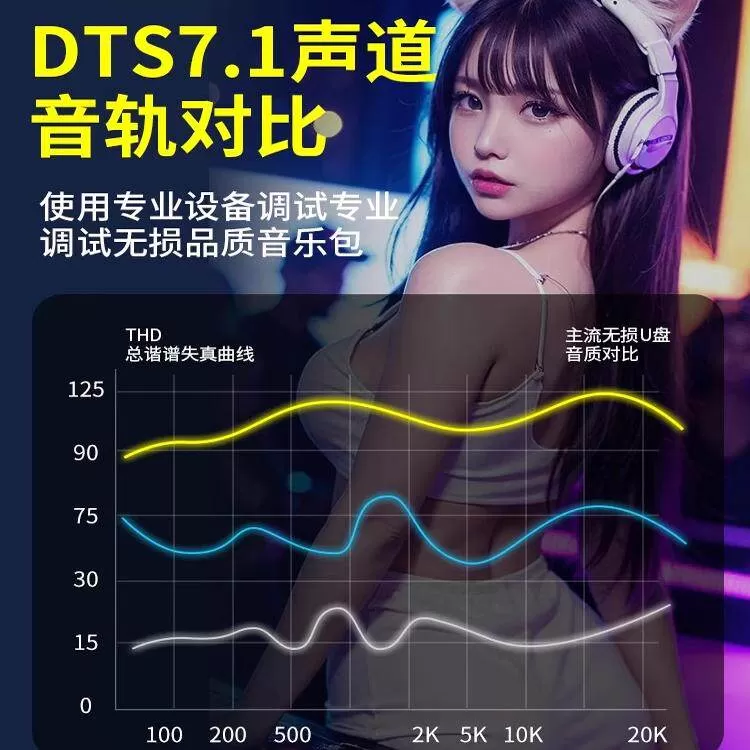 奔驰汽车载u盘歌曲2026新款柏林之声无损音质ACEG级经典歌曲优u盘