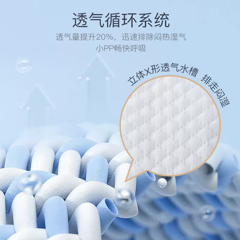 【新客试用】solove米菲芯呼吸纸尿裤拉拉裤超薄瞬吸试用装5片装