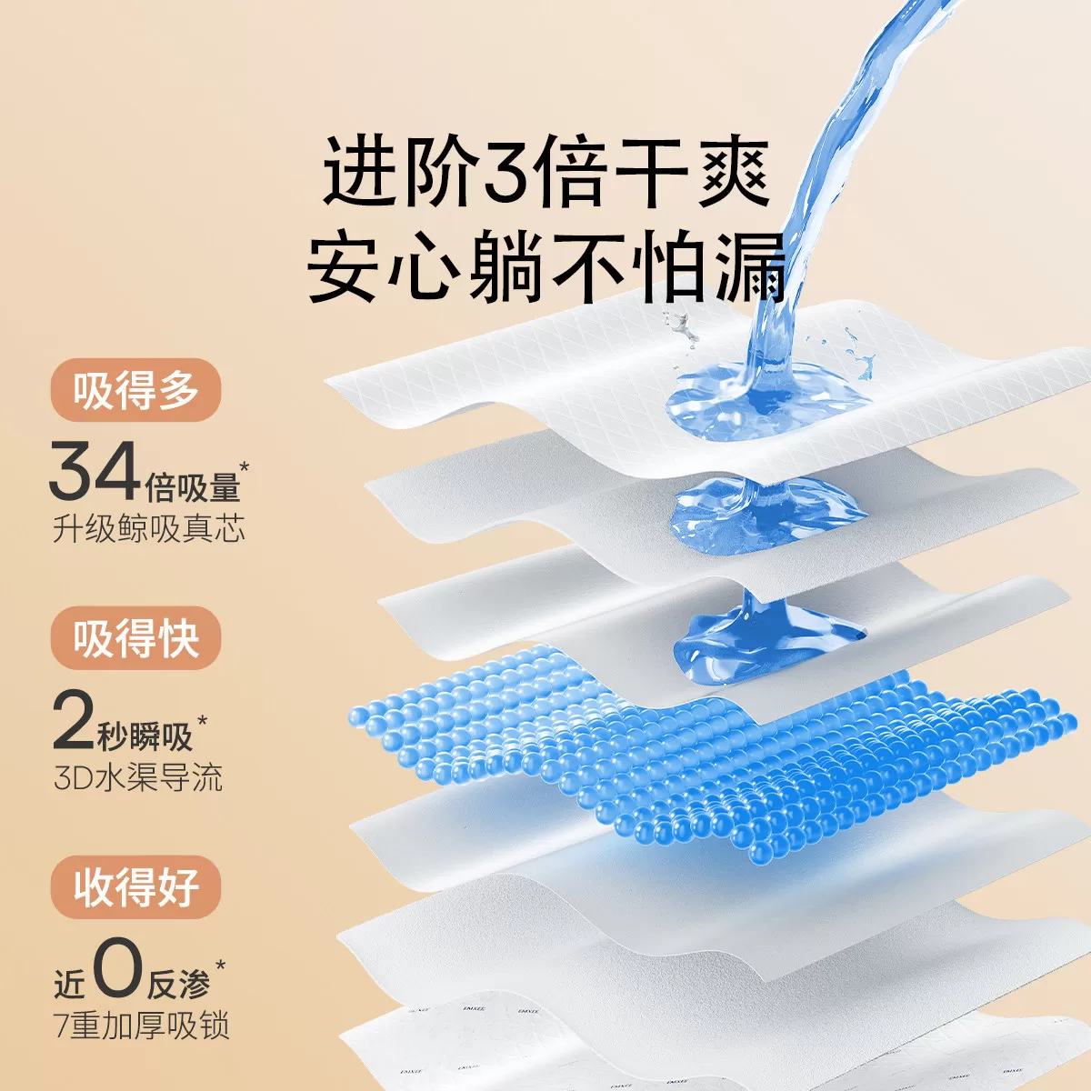 嫚熙红山茶孕妇产褥垫产妇专用大号隔尿垫一次性产褥期护理垫产后