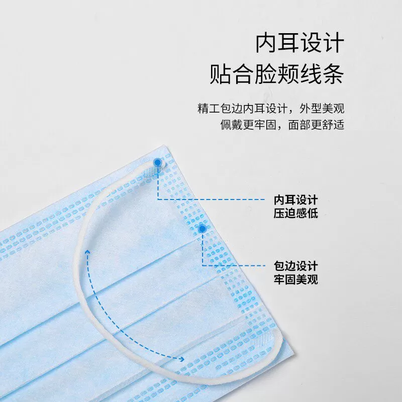一次性三层防护口罩鼻面罩含熔喷层成人民用防粉尘透气防雾霾家用