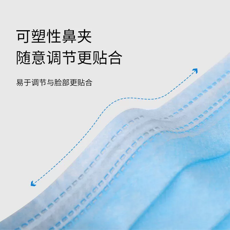 一次性三层防护口罩鼻面罩含熔喷层成人民用防粉尘透气防雾霾家用