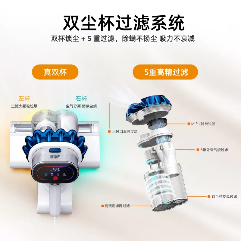 小狗除螨仪小型家用紫外灯大吸力祛毛宠物除毛吸尘机G10Air
