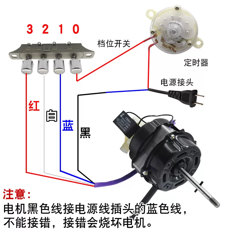 双滚珠轴承电风扇电机60W通用落地扇台扇纯铜线机头璧扇电机马达