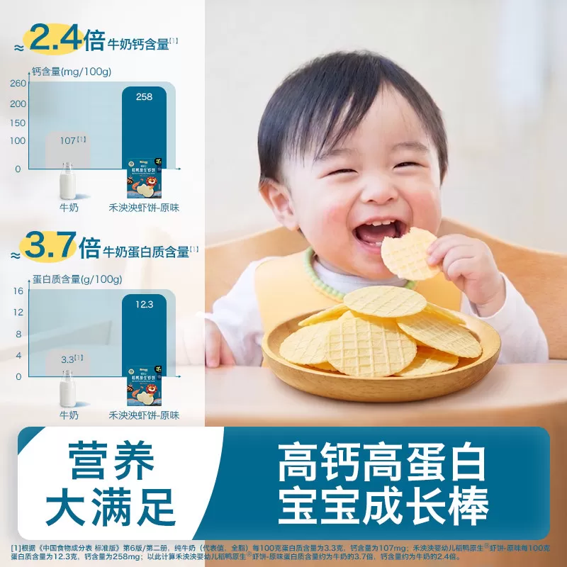 禾泱泱婴幼儿稻鸭原生虾饼非油炸 磨牙饼干宝宝儿童零食虾片