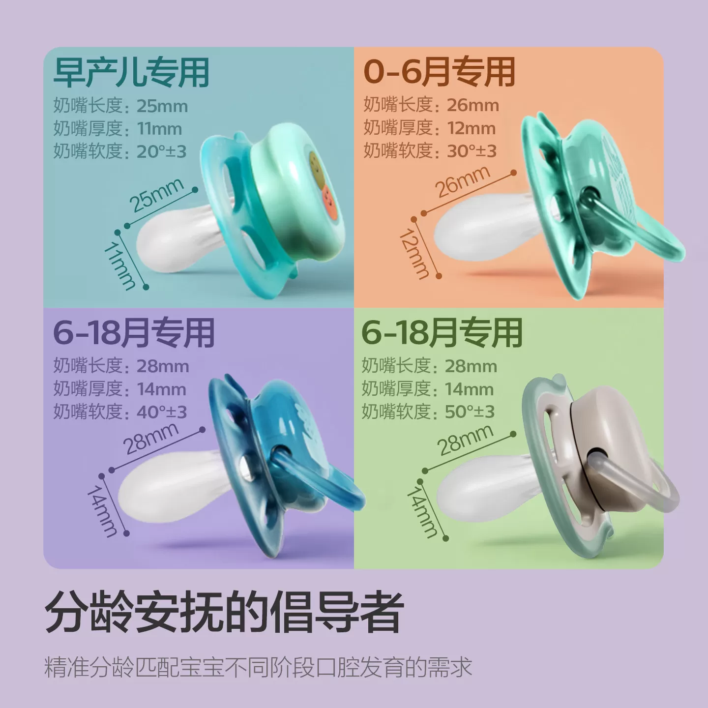 【李佳琦618母婴节预售付定金】飞利浦新安怡安抚奶嘴宝宝防胀气