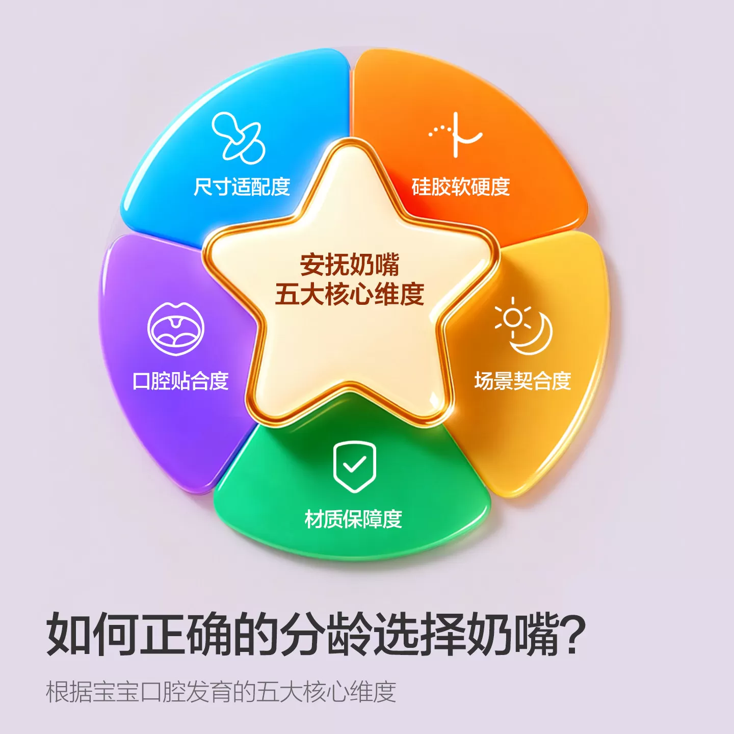 【李佳琦618母婴节预售付定金】飞利浦新安怡安抚奶嘴宝宝防胀气
