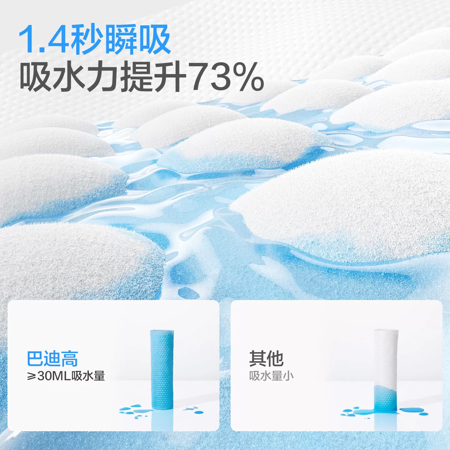 【蜂狂618】巴迪高一次性浴巾旅游旅行独立包装压缩加厚加大毛巾