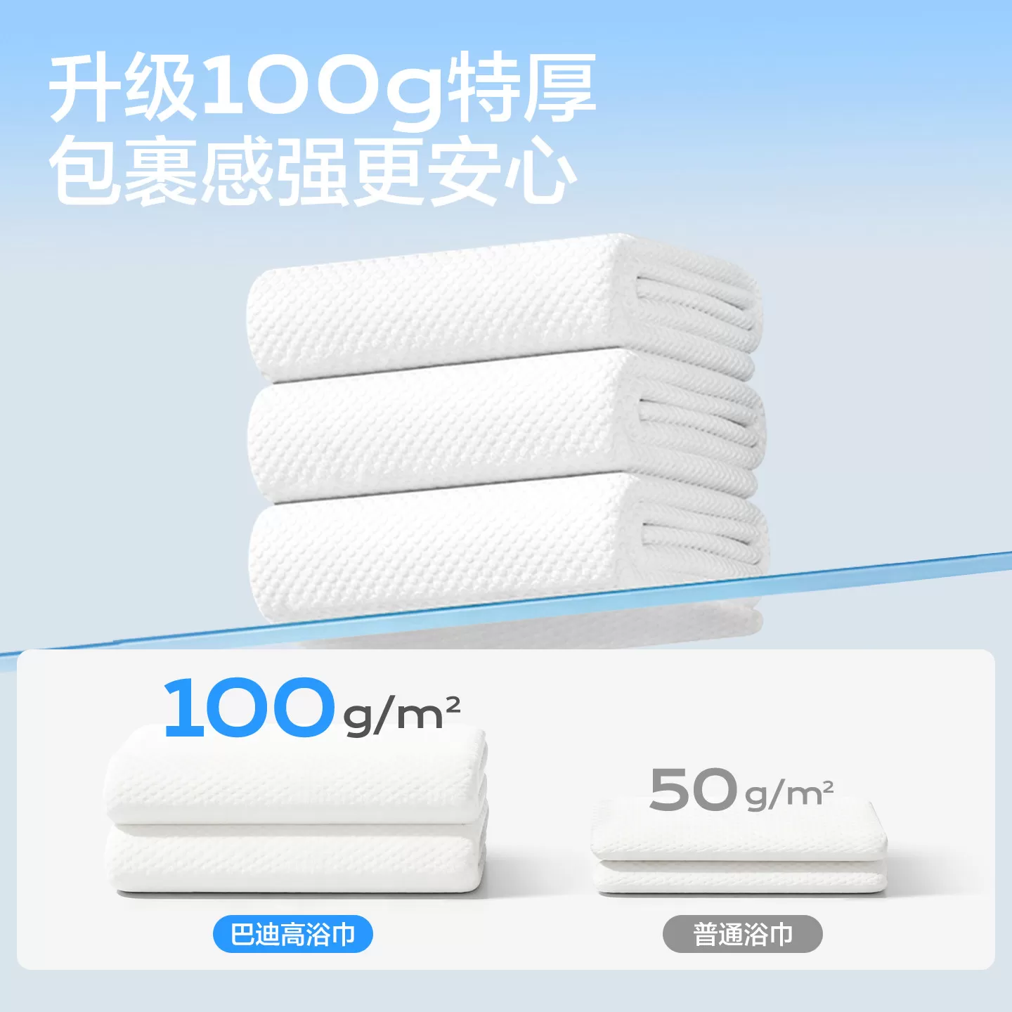 【蜂狂618】巴迪高一次性浴巾旅游旅行独立包装压缩加厚加大毛巾