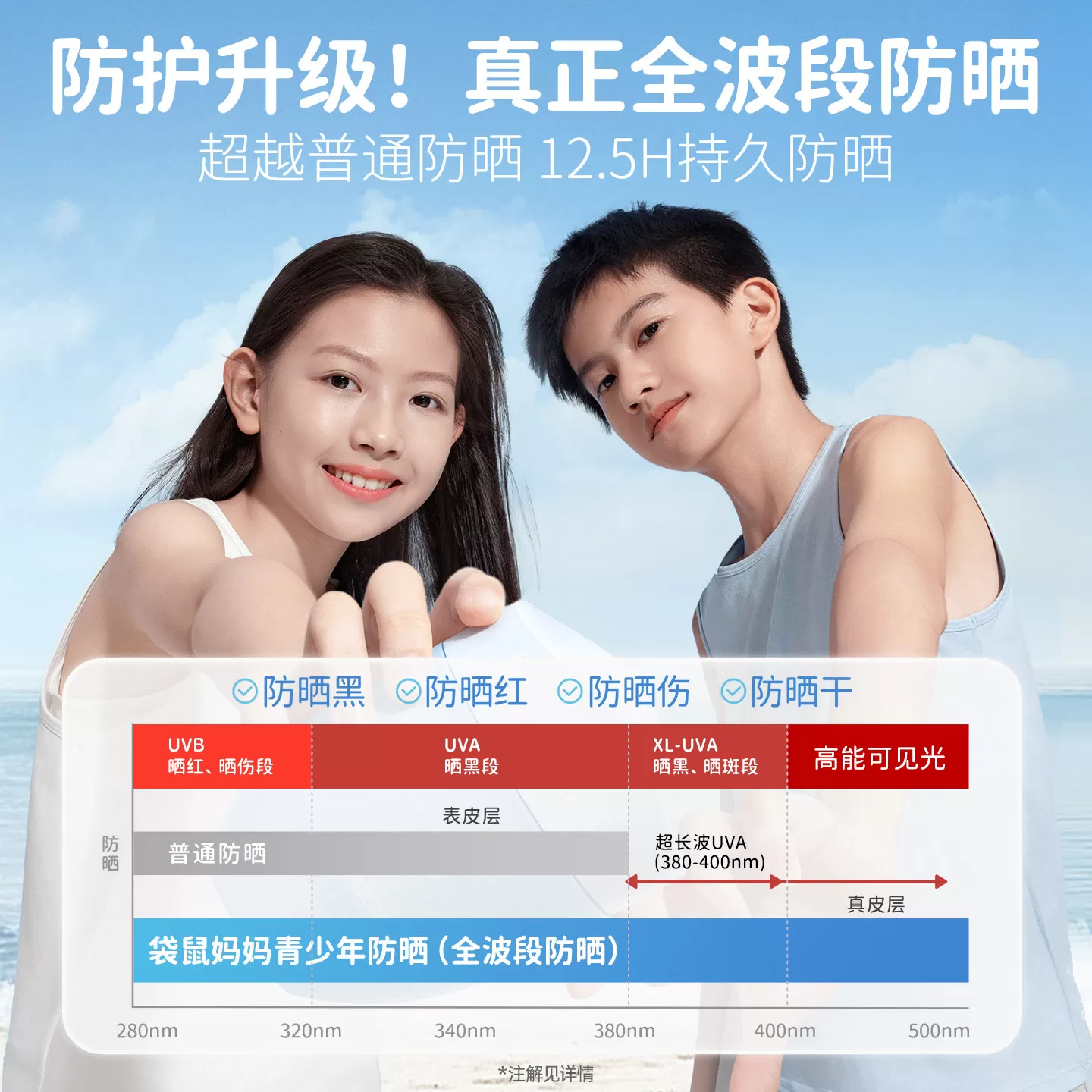 袋鼠妈妈青少年防晒霜儿童男女学生隔离紫外线防水防汗女童防晒乳