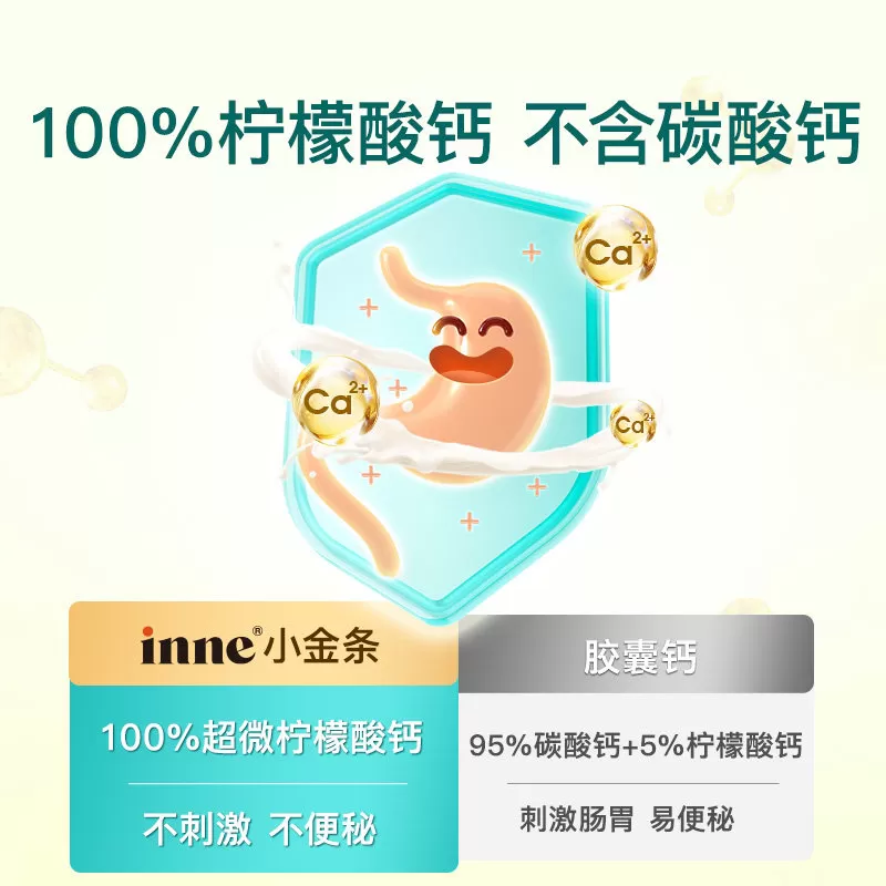 因你inne小金条钙铁锌液体钙婴幼儿钙婴幼儿钙铁锌口服液液体钙
