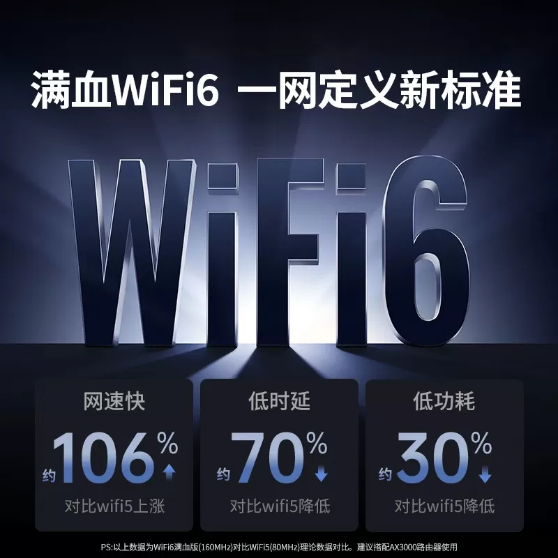 绿联usb无线网卡台式机wifi6接收发射器笔记本电脑主机家用上网卡热点外置网络外接千兆5G双频信号免驱动