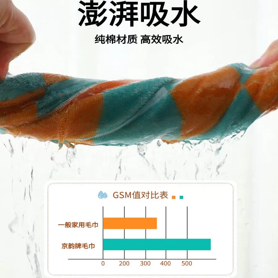 京韵毛巾纯棉洗脸洗澡家用成人全棉柔软吸水儿童中号面巾不易掉毛