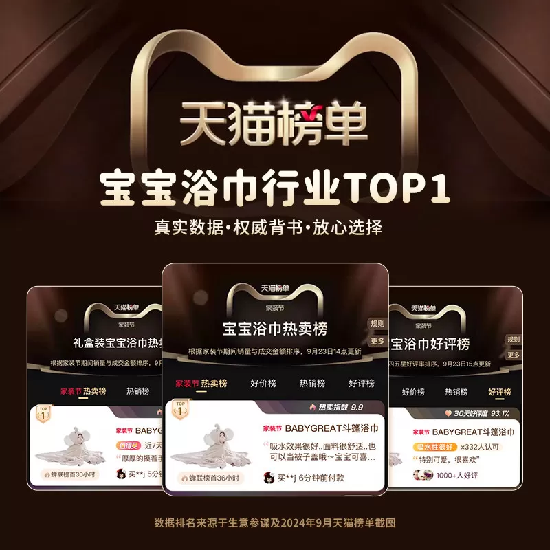 babygreat婴儿浴巾斗篷儿童小象浴袍带帽宝宝裹巾吸水速干四季